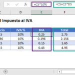 Cómo puedo calcular el impuesto sobre la renta de no residentes en el país