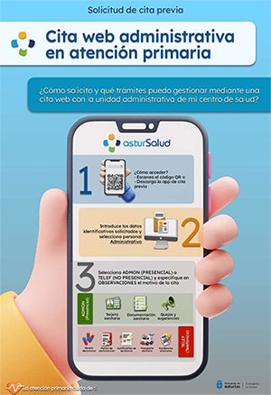 Cómo puedo solicitar una cita para una consulta médica en República Dominicana - Cómo puedo solicitar