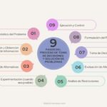 Cuál es el proceso para adoptar un niño en República Dominicana