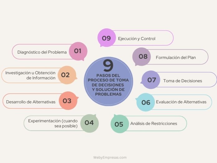 Cuál es el proceso para adoptar un niño en República Dominicana - Cuál es el