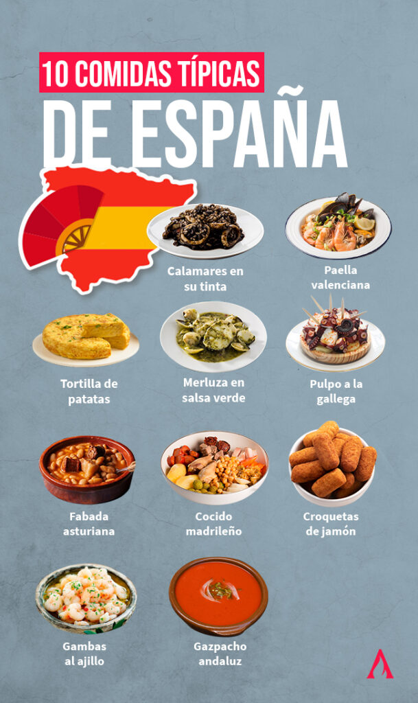 Cuál es la gastronomía típica de República Dominicana - Cuál es la