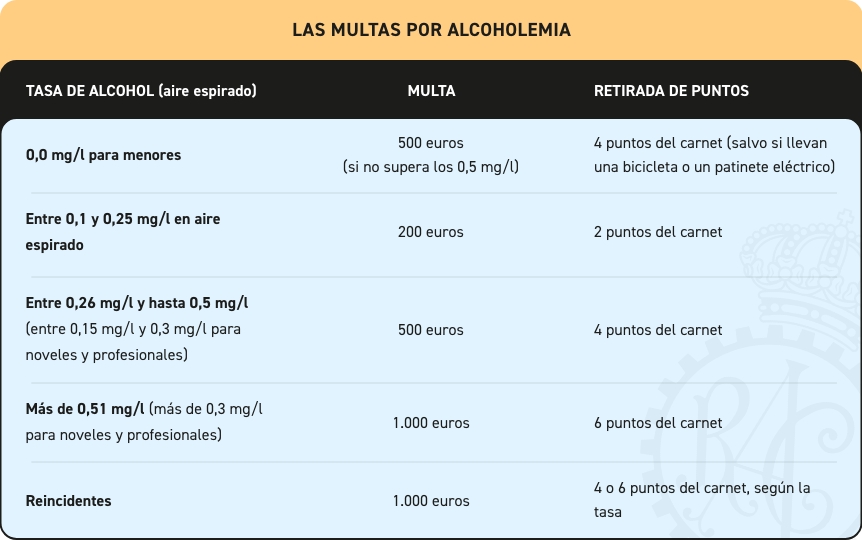 Cuál es la tasa de impuesto sobre la renta en el país - Cuál es la