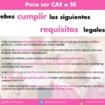 Cuáles son los requisitos para obtener la residencia en República Dominicana