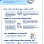 Cuáles son los requisitos para solicitar una tarjeta de residencia en República Dominicana