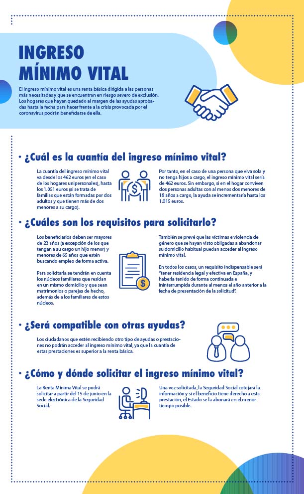 Cuáles son los requisitos para solicitar una tarjeta de residencia en República Dominicana - Cuáles son los