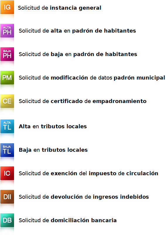 Cuáles son los trámites más comunes en República Dominicana - Cuáles son los