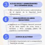 Cuáles son los trámites necesarios para casarse con un ciudadano dominicano