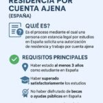 Cuáles son los trámites para obtener una licencia de venta de alcohol en República Dominicana