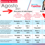 cuanto tiempo se tarda en obtener la residencia en republica dominicana