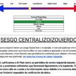 Dónde puedo obtener información sobre los permisos de trabajo en el país
