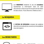 Dónde puedo obtener información sobre los trámites para obtener la residencia en República Dominicana