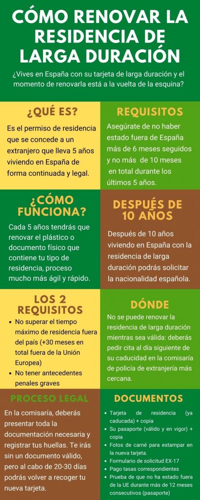 Qué debo hacer para renovar mi pasaporte dominicano - Qué debo hacer
