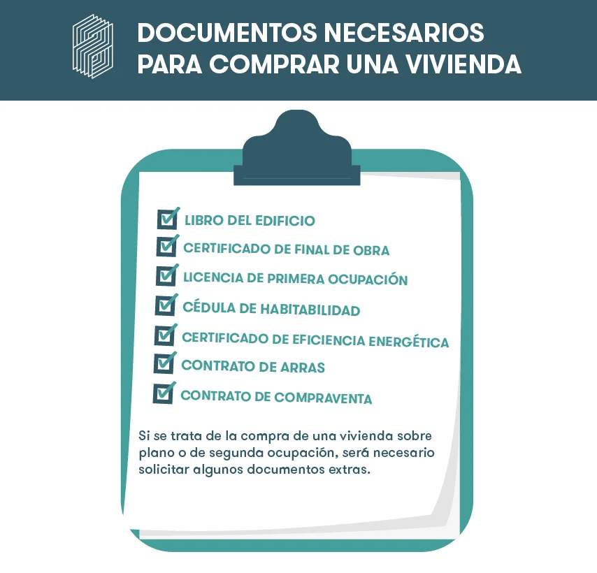 Qué documentos necesito para obtener un permiso de residencia por razones humanitarias - Qué documentos necesito