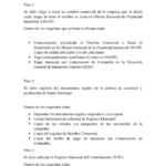 que pasos debo seguir para registrar una empresa en republica dominicana