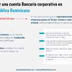 Qué trámites debo realizar para abrir una cuenta bancaria en República Dominicana