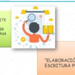 Qué trámites debo realizar para obtener un permiso de trabajo para extranjeros en República Dominicana