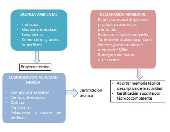 Qué trámites debo realizar para obtener una pensión en República Dominicana - Qué trámites debo