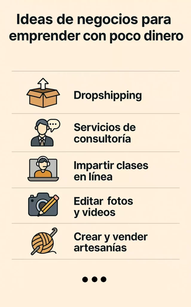 Cómo emprender en compra-venta en República Dominicana - Cómo emprender en