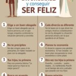 Cómo hacer un divorcio express en República Dominicana