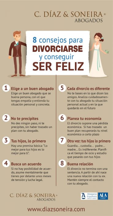 Cómo hacer un divorcio express en República Dominicana - Cómo hacer un