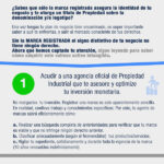Cómo Registrar una Marca en República Dominicana
