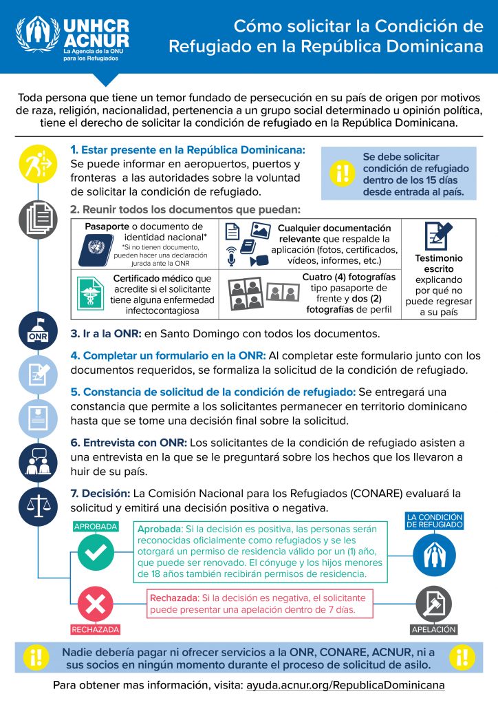 como solicitar refugio o asilo en republica dominicana