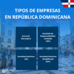 Crear empresa en RD siendo extranjero: Guía paso a paso