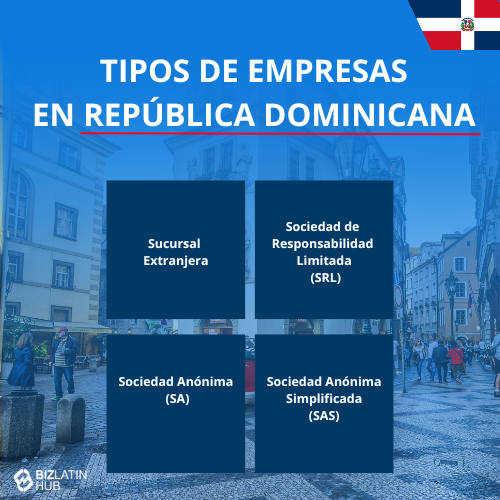 Crear empresa en RD siendo extranjero: Guía paso a paso - Crear empresa en