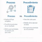 Cuál es el procedimiento para renovar el pasaporte dominicano