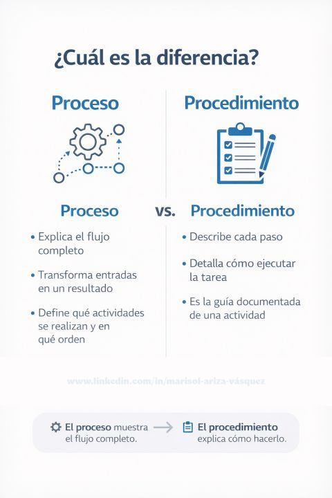 Cuál es el procedimiento para renovar el pasaporte dominicano - Cuál es el