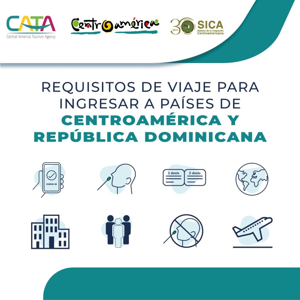 cuales son los requisitos para viajar a republica dominicana