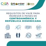 Cuáles son los requisitos para viajar a República Dominicana