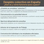Derechos laborales en despido justificado en RD
