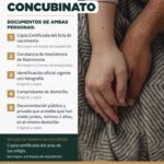 División de bienes en concubinato y separación en RD