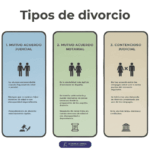 Divorcio por mutuo acuerdo en República Dominicana explicado