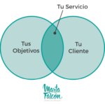 Por qué necesitas un servicio de nómina en tu empresa