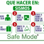 Qué hacer en caso de desalojo por impago de inquilino