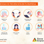 Qué medidas tomar para evitar multas con la DGII
