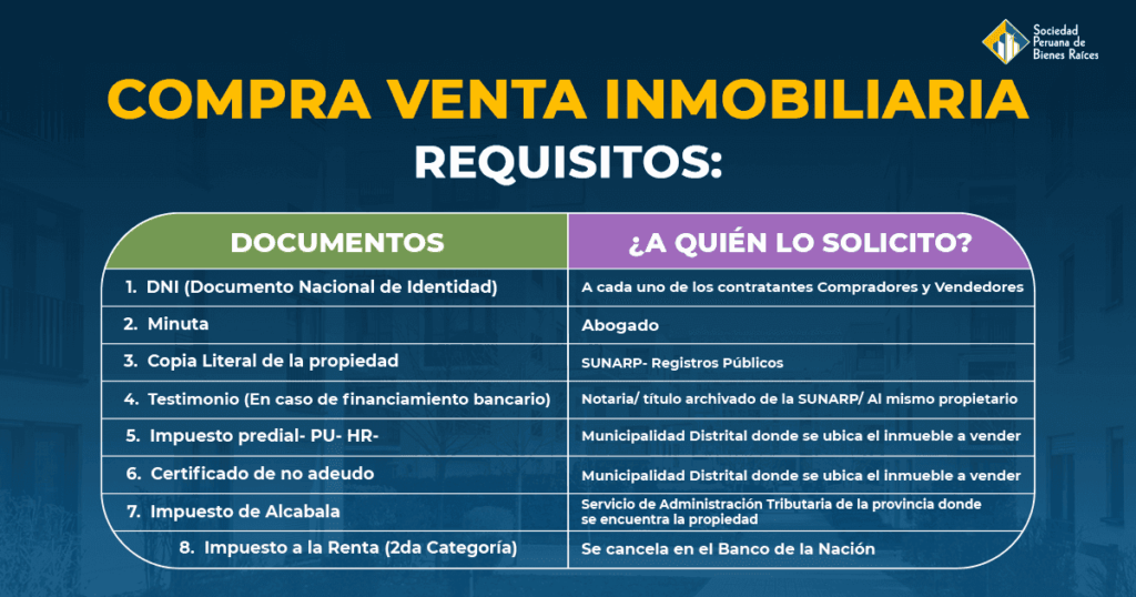 Requisitos para transferir propiedad inmobiliaria en RD - Requisitos para transferir
