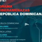 Riesgos de ciberdelitos en la República Dominicana