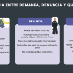 Se puede demandar a un hotel dominicano por accidentes