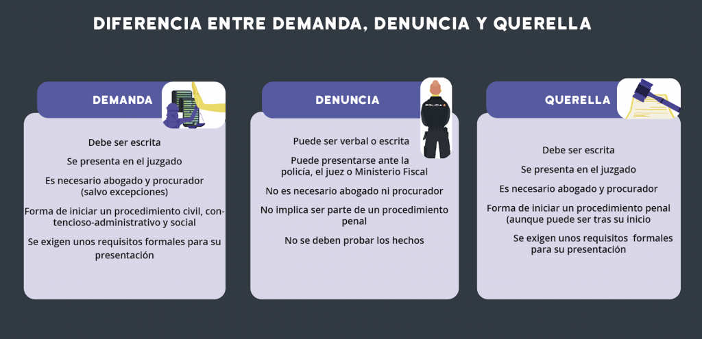 Se puede demandar a un hotel dominicano por accidentes - Se puede demandar