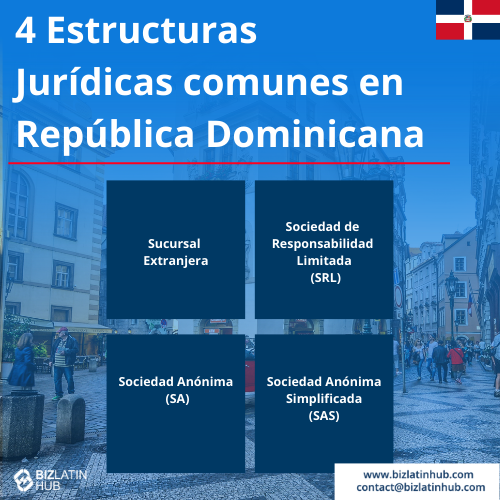 Tipos de empresas en República Dominicana según su forma jurídica - Tipos de empresas