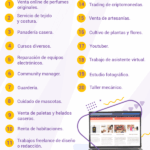 Idea de pequeños negocios rentables para emprender en republica dominica