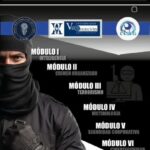 DICRIM Requisitos : Todo lo que Necesitas Saber para tus Trámites en República Dominicana