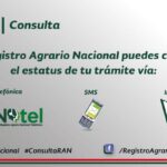 Consulta tu tramite registro agrario nacional
