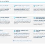 Cuales son los tramites que deben hacer los arquitectos
