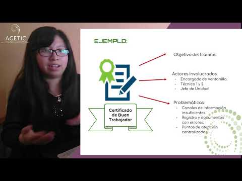Metodologia de simplificacion de tramites panama - Metodologia de simplificacion