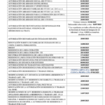 Que tiempo tarda el tramite de la visa de inmigrante