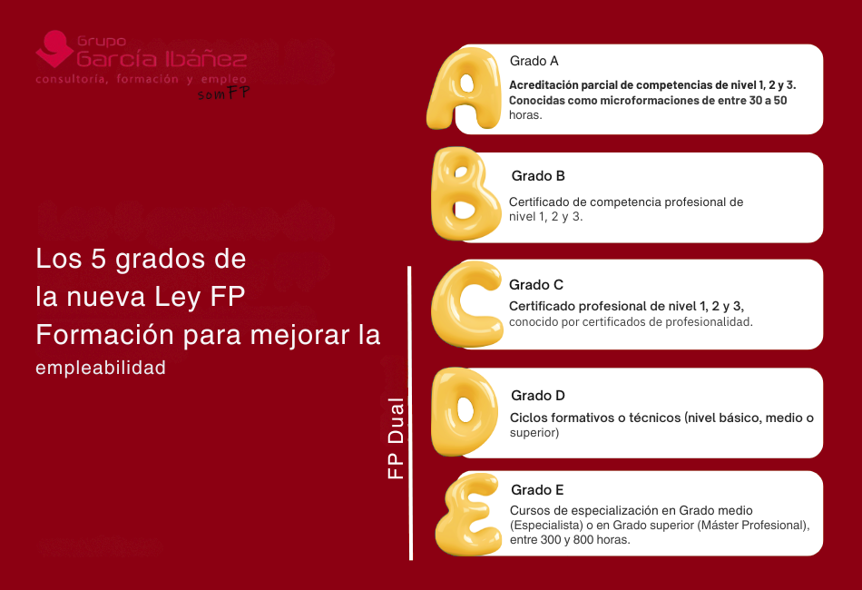 Requerimientos generales de aplicaci+//3//q-n y tramitaci+//3//q-n de planos - Requerimientos generales de